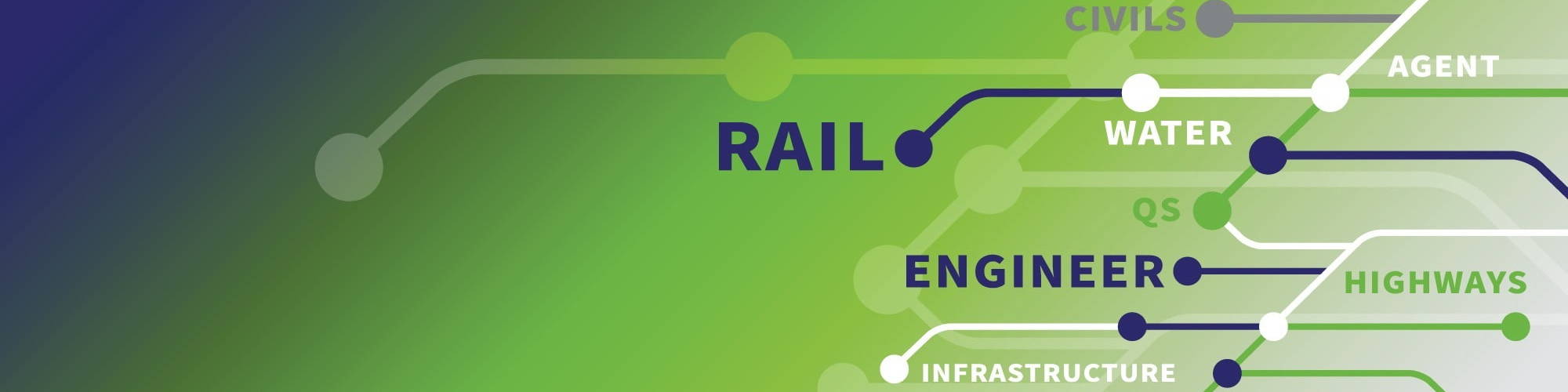 Green coloured graphic with train lines and the words Rail, Engineering, Water, Civil and Highways